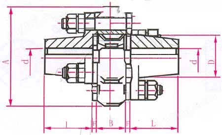 DL多角形橡胶联轴器