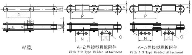 W型长节距直板输送链及A-2(3)焊接型翼板附件