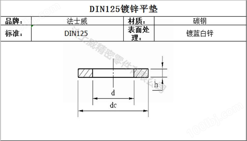 碳钢DIN125镀锌平垫 镀蓝白锌垫圈-规格