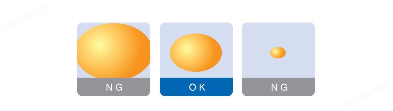 双阈值模式 同时设定上限/下限阈值。当检测的颜色面积在上下限阈值 范围之内时判定为OK。
