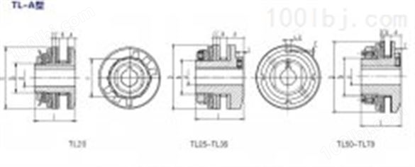 TL-A摩擦型扭矩限制器