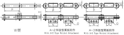W型长节距直板输送链及A-2(3)焊接型翼板附件